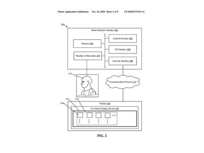 本田探索“思維控制”摩托車 科幻步入現(xiàn)實(shí)的技術(shù)突破